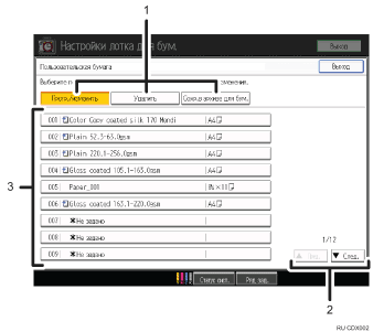 Иллюстрация экрана операционной панели с пронумерованными сносками