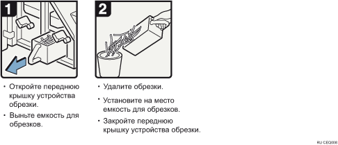 Иллюстрация рабочей процедуры