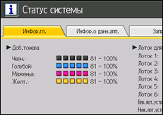 Иллюстрация экрана панели управления