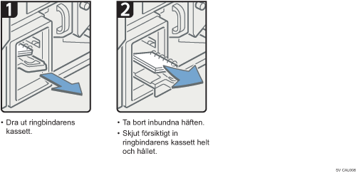 Bild av hur du g&aring;r tillv&auml;ga