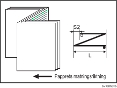 Bild p&aring; Parallellfals 6-sidig folder (dragspel) pos 2: Flersidig vikning 