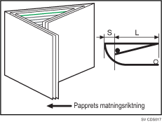 Bild p&aring; Parallellfals 6-sid folder/flikin pos 2: Enkelsid vikning