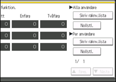 Bild av användarpanelens skärm