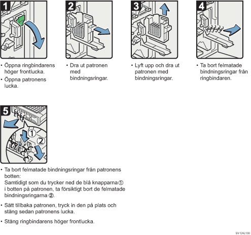 Bild av hur du går tillväga