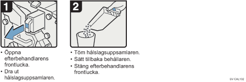 Bild av hur du går tillväga