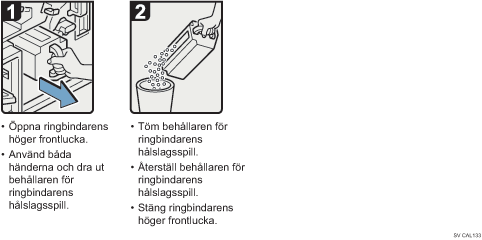 Bild av hur du går tillväga