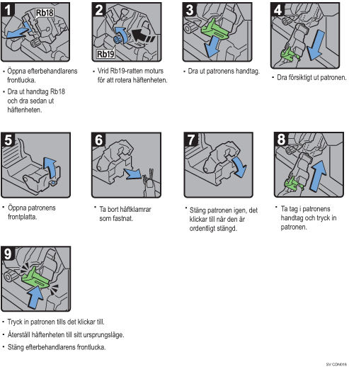 Bild av hur du g&aring;r tillv&auml;ga