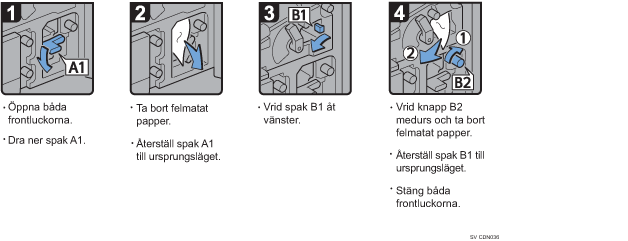 Bild av hur du går tillväga