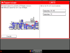 Bild av användarpanelens skärm