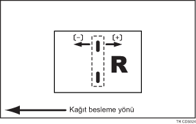 Kitapçık için Zımba Konumunu Düzenle Gösterimi