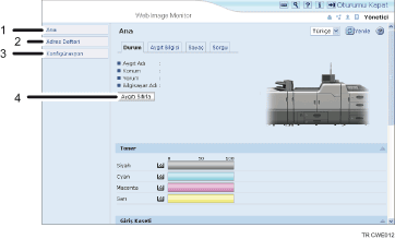 Web tarayıcısı ekranı resmi numaralı çağırma resmi