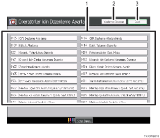 İşlem paneli ekranı numaralandırılmış balonlu gösterimi