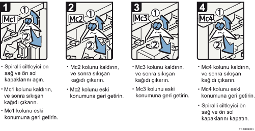 ��lem prosed&uuml;r&uuml; g&ouml;sterimi