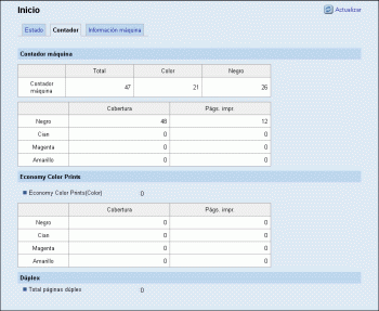 Ilustración de la pantalla del navegador Web