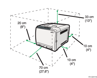 Illustration de l'espace n&eacute;cessaire &agrave; l'installation