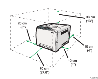 Ilustracja pokazująca ilość miejsca, jaką należy zapewnić urządzeniu