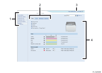 Ilustracja ekranu przeglądarki internetowej, z numerowanymi odnośnikami