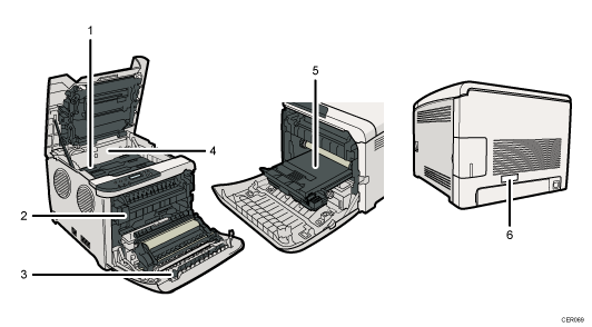 ����������� ������� ��������