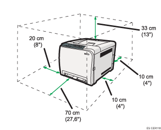 Ilustraci&oacute;n del espacio requerido para la instalaci&oacute;n