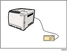 Illustration de la connexion PictBridge