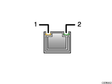 LED lamps illustration