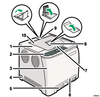 Front view numbered callout illustration