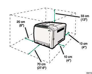 Space required for installation illustration