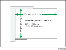 Il�lustraci&oacute; de l'ADF