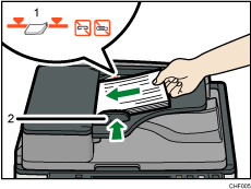 Il·lustració de referència numerada de la il·lustració de l'ADF