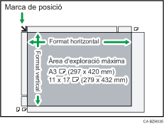 Il�lustraci&oacute; de l'&agrave;rea d'exploraci&oacute; m&agrave;xima
