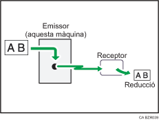 Il�lustraci&oacute; de transmissi&oacute; amb Reducci&oacute; auto