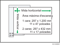 Il�lustraci&oacute; de l'&agrave;rea d'exploraci&oacute; m&agrave;xima