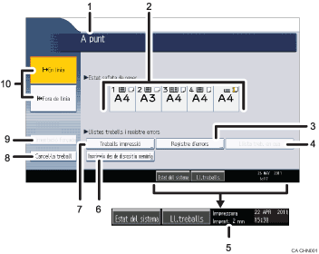 Il�lustraci&oacute; explicativa i numerada de la pantalla del panell d'operacions.