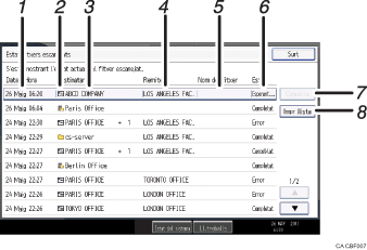 Il�lustraci&oacute; explicativa i numerada de la pantalla del panell d'operacions.