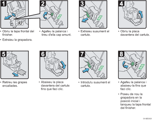 Il�lustraci&oacute; del procediment d'operaci&oacute;