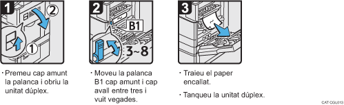 Il�lustraci&oacute; del procediment d'operaci&oacute;