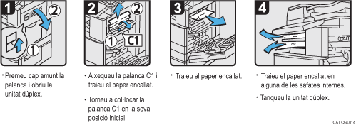 Il�lustraci&oacute; del procediment d'operaci&oacute;