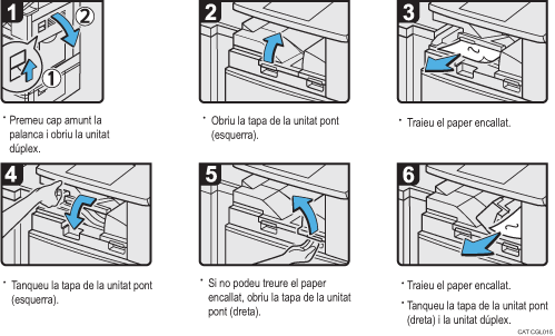 Il�lustraci&oacute; del procediment d'operaci&oacute;