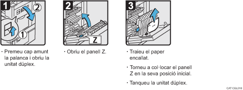 Il�lustraci&oacute; del procediment d'operaci&oacute;