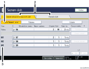 Číslovaná ilustrace ovládacího panelu zařízení