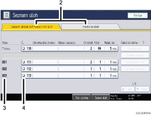 Číslovaná ilustrace ovládacího panelu zařízení