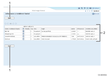Obrázek obrazovky webového prohlížeče s číselnými popisky
