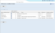 Ilustrace obrazovky webového prohlížeče