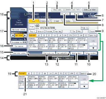 Číslovaná ilustrace ovládacího panelu zařízení
