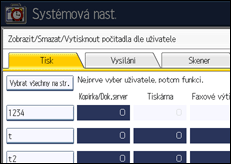 Ilustrace displeje ovládacího panelu