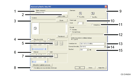 Ilustrace obrazovky aplikace s číslovanými popisky