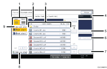 Číslovaná ilustrace ovládacího panelu zařízení