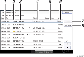 Číslovaná ilustrace ovládacího panelu zařízení