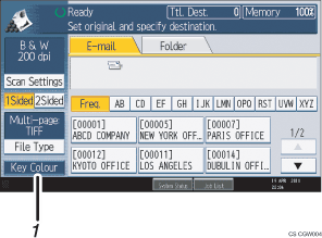 Číslovaná ilustrace ovládacího panelu zařízení