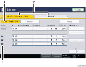 Nummerierte Abbildung Bedienfeld-Display
